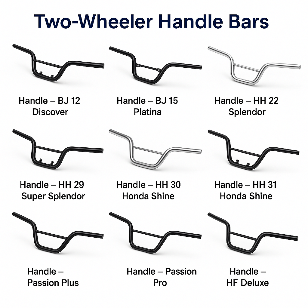 How to Choose the Right Auto Parts Supplier for Your Business
